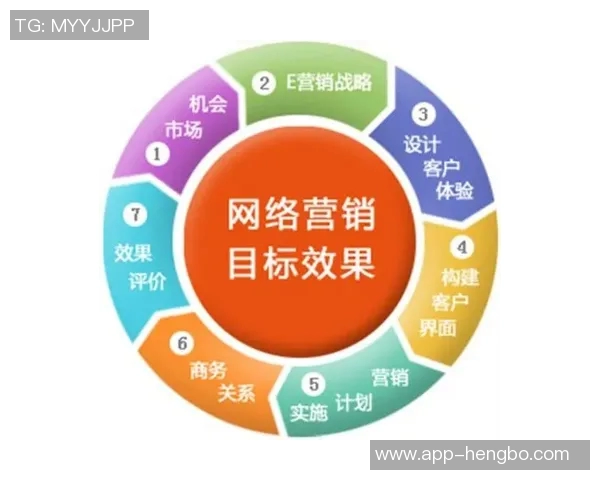 德媒分析埃贝尔面临新市场营销董事竞争或失去副主席职位
