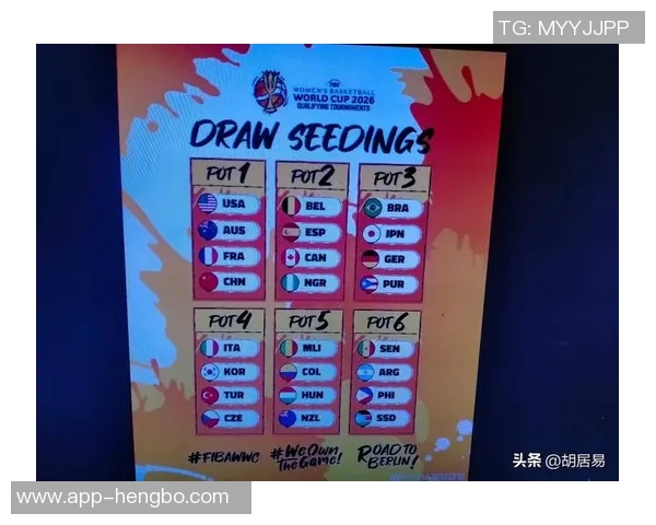 中国女篮在世界杯预选赛中状态回暖轻松晋级前景乐观