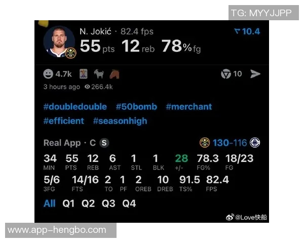 约基奇罚球上双创纪录生涯罚球占比显著低于亚历山大