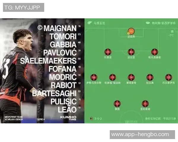 意天空预测米兰德比首发阵容拉比奥特托莫里回归希门尼斯因伤缺阵